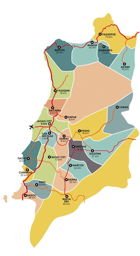Ilocos Norte Profile .